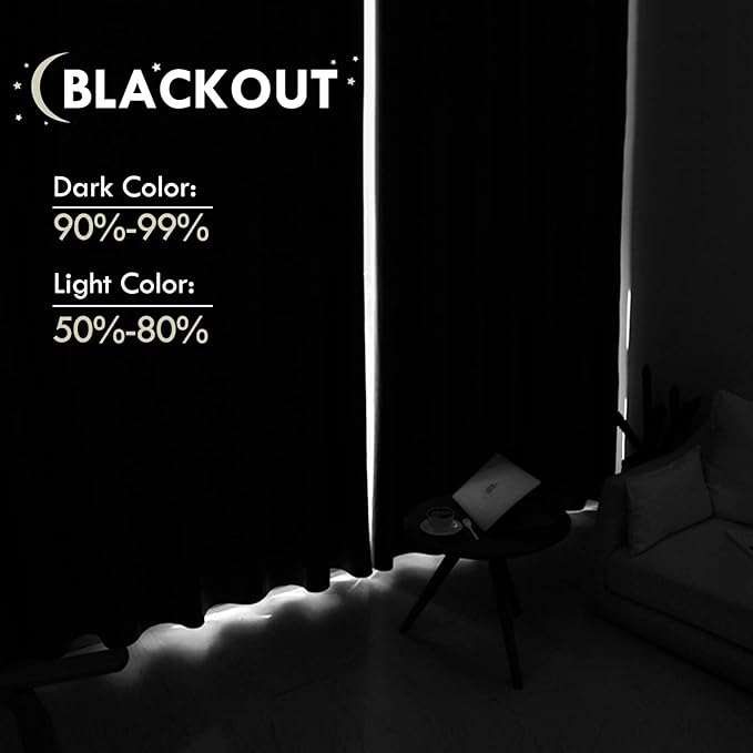 DWCN Grey Room Darkening Blackout Curtains - Image 3