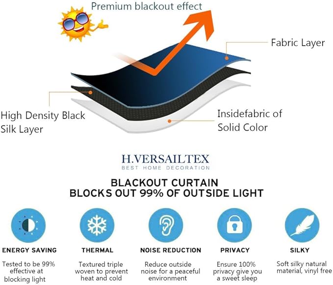 H.VERSAILTEX Blackout Patio Curtains 100 x 96 Inches - Image 5