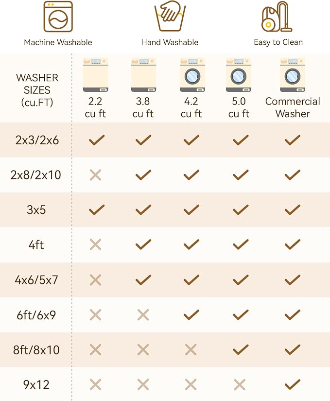 Area Rugs 2'x5' Runner Rug Non Slip Washable - Image 9