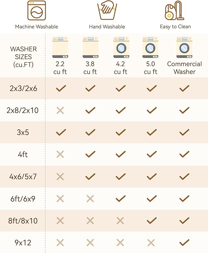 RELEANY Area Rugs 2'x8' Runner Rug Non Slip Washable - Image 9