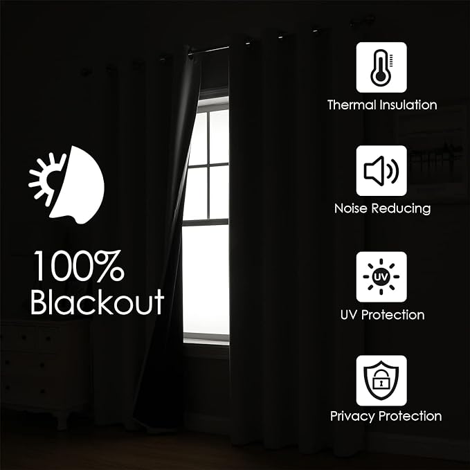 ChrisDowa 100% Blackout Curtains 63 inch Long - Image 2