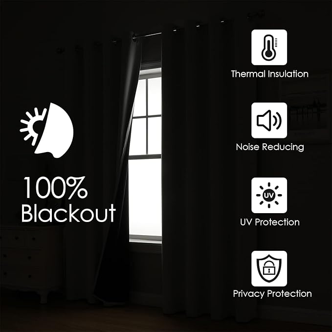 ChrisDowa 100% Blackout Curtains 80 inch Long - Image 2