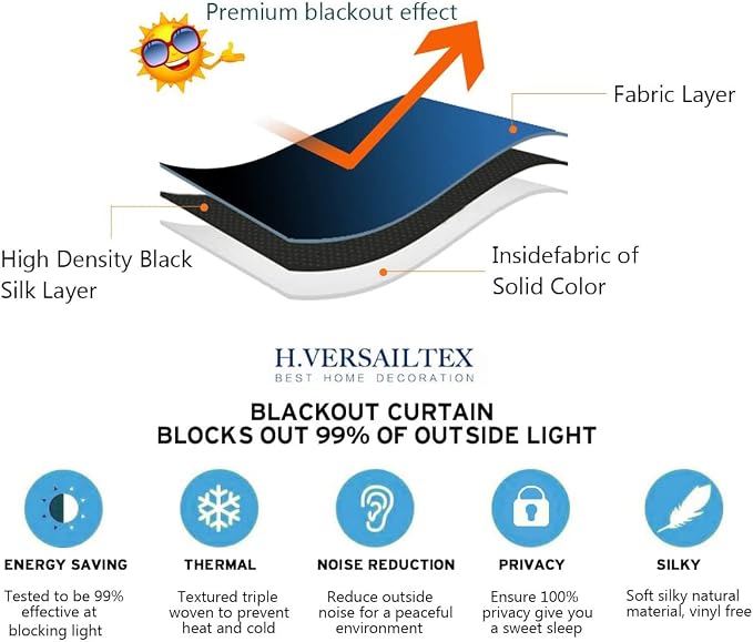 H.VERSAILTEX Blackout Patio Curtains 100 x 84 Inches - Image 5