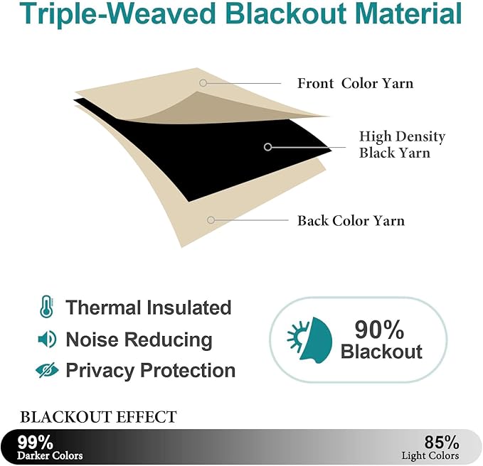 ChrisDowa Blackout Curtains 90 inches Long - Image 4