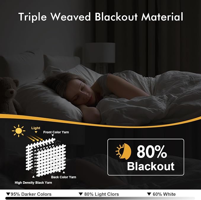 MIULEE Greyish White Blackout Curtains - Image 2