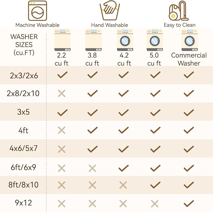 Washable Area Rugs 4'x6' Non-Slip Modern Abstract Soft - Image 8