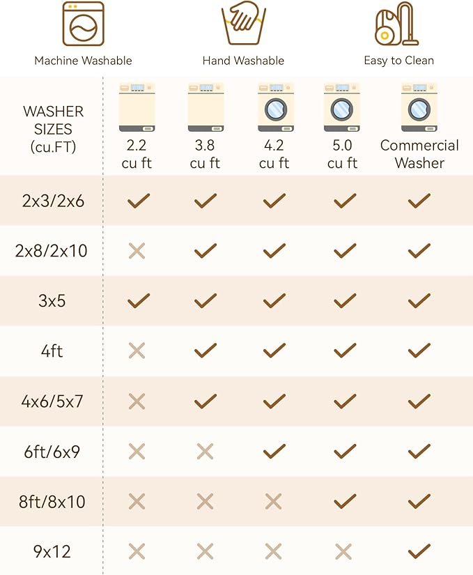 Area Rugs 3'x8' Runner Rug Non Slip Washable - Image 9