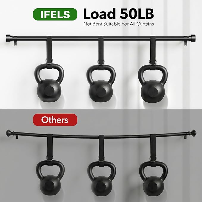 IFELS 2 Pack Heavy Duty Curtain Rods - Image 5