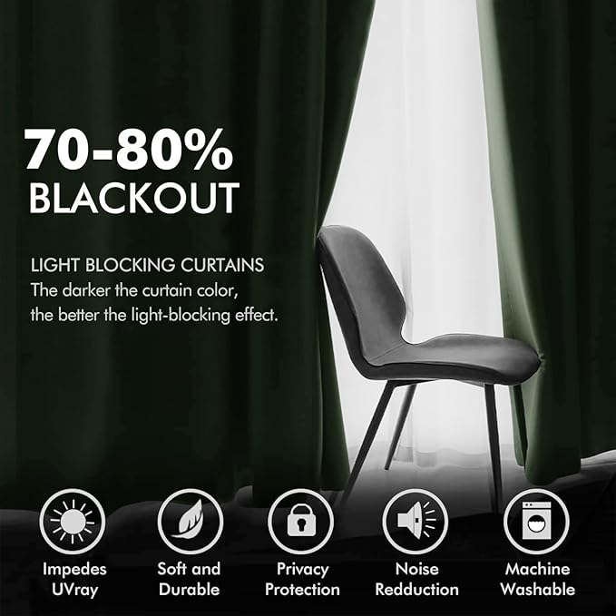 MIULEE 90 Inches Velvet Curtains Olive Green Elegant Grommet Curtains Thermal - Image 4