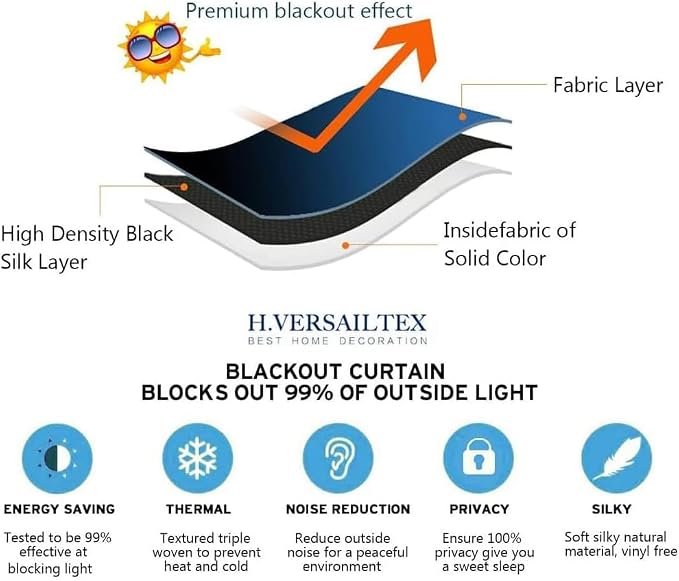 H.VERSAILTEX Blackout Patio Curtains 100 x 108 Inches - Image 4