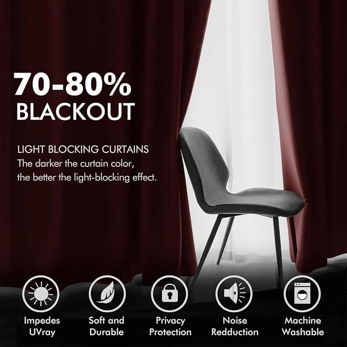 MIULEE Christmas Red Velvet Curtains Elegant Grommet Curtains Thermal Insulated - Image 4