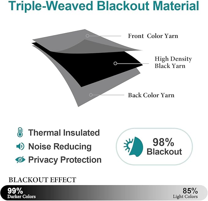 ChrisDowa Blackout Curtains 48 inches Long - Image 4