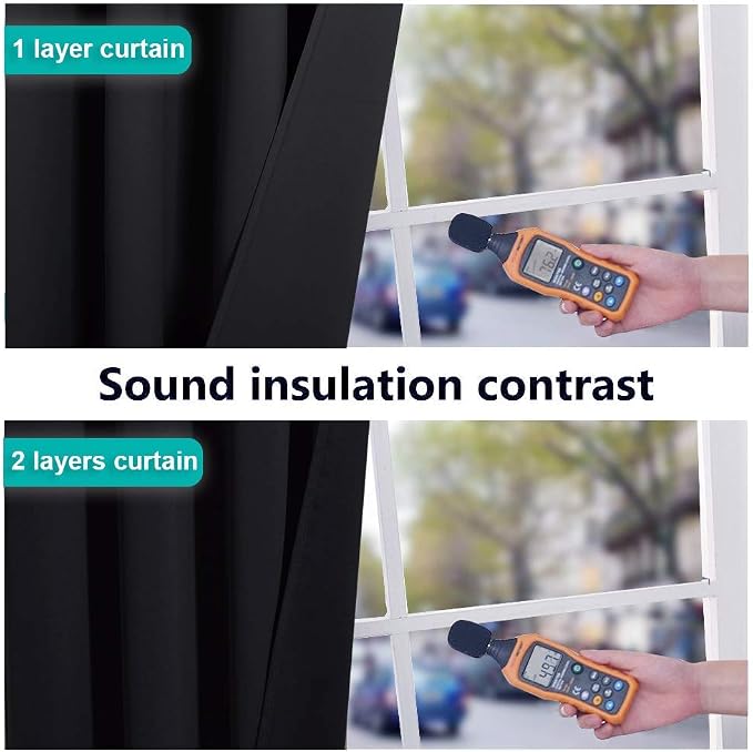NICETOWN Complete 100% Blackout Curtains, Thermal Insulated & Energy Efficiency - Image 2