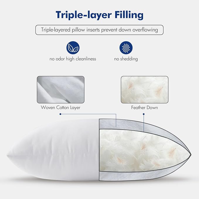 MIULEE 26x26 Euro Pillow Inserts, Decorative Fluffy Throw Pillow Inserts Cotton - Image 6