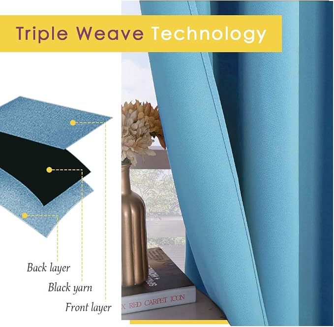 NICETOWN Blackout Window Curtains 70" L, 2 Panels, 34 inch, Teal Blue, Grommet - Image 3
