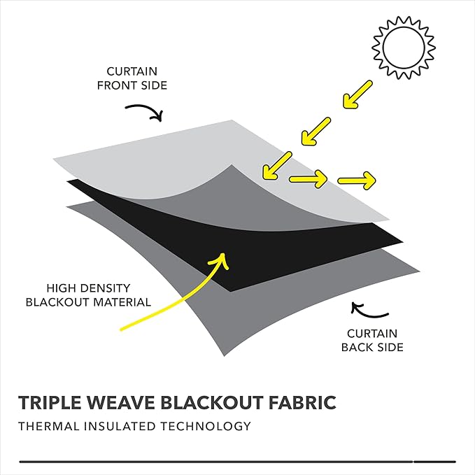 Deconovo Black Blackout Curtains, Thermal Insulated Soundproof Privacy Curtain - Image 7