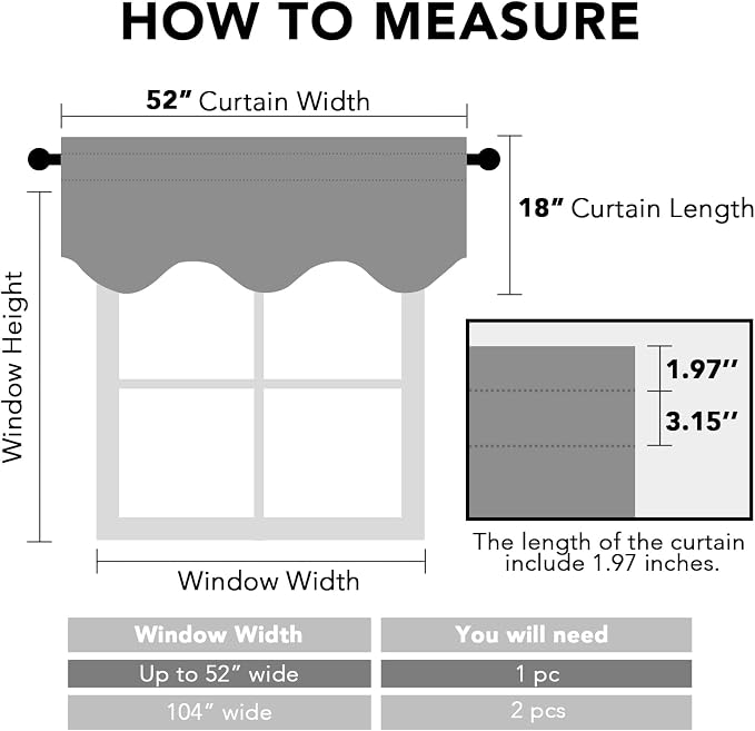 H.VERSAILTEX 4 Panels Blackout Curtain Valances - Image 3