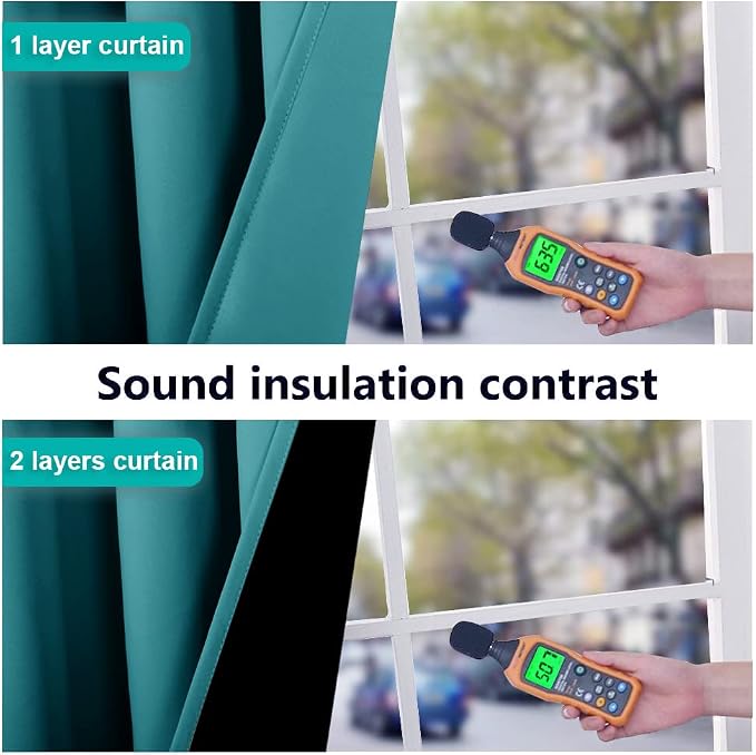 NICETOWN Full Shade Curtain Panels, Peacock Teal, Pair of Thermal Insulated & - Image 4