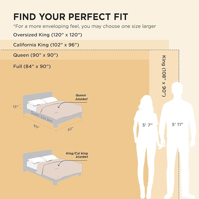 Bedsure GentleSoft Light Brown Fleece Blanket - Image 6