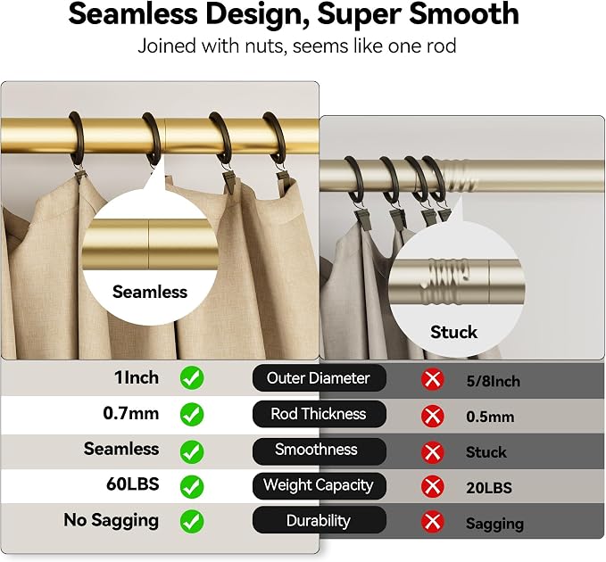 YaFex 2 Pack Heavy Duty Curtain Rods 32-120 Inch, 1 Inch Adjustable Gold - Image 5