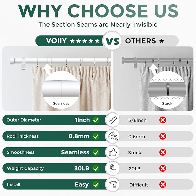 VOIIY 2 Pack Curtain Rods for Windows 48 to 84 Inch, Modern Adjustable Heavy - Image 4