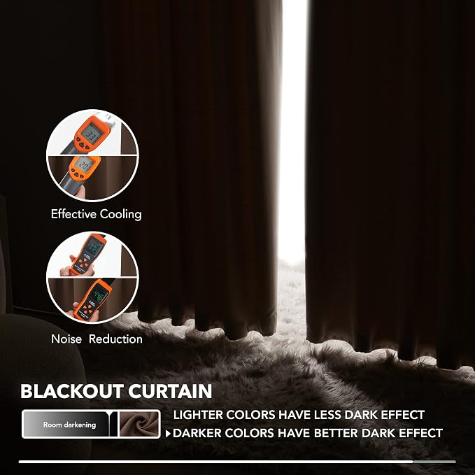 Deconovo Blackout Curtains, Thermal Insulated, W42 x L72 2 Panels, Back Tab - Image 5