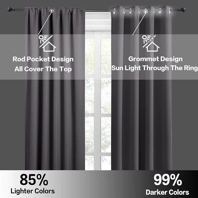RYB HOME Kitchen Blackout Curtains Over Sink 36 inch Length, Rod Pocket Summer - Image 5