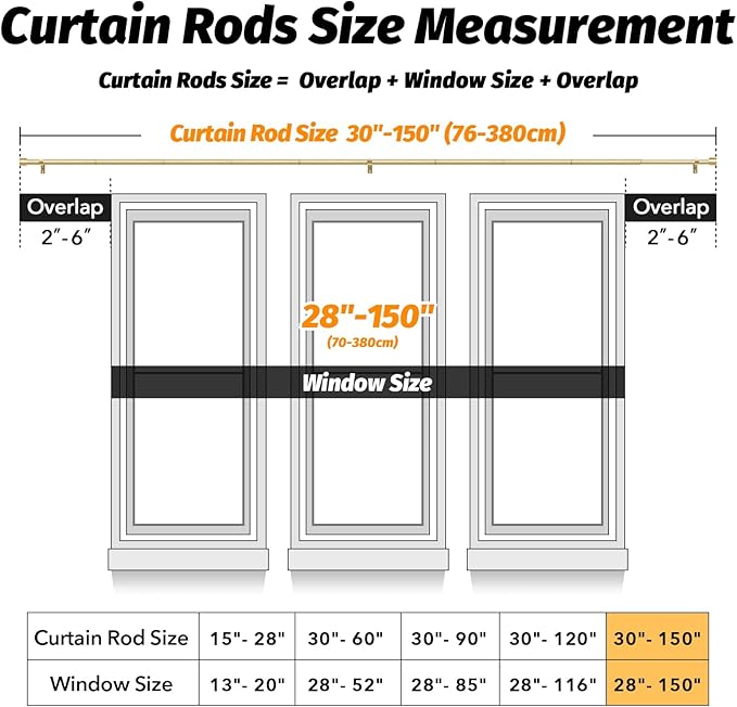 GEEBOBO 2 Pack Gold Curtain Rods - Image 5