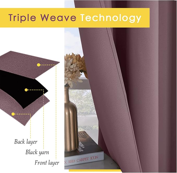 NICETOWN Blackout Draperies Curtains - Image 4