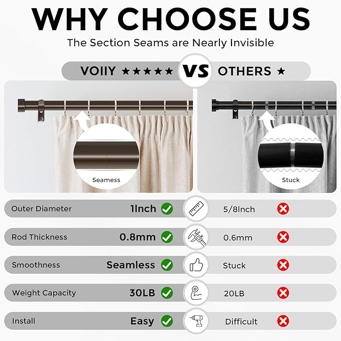 VOIIY Bronze Curtain Rods for Windows 72 to 144 Inch, Size:36-144 Inch - Image 4