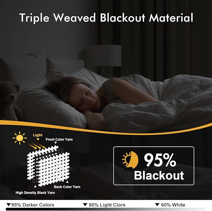 MIULEE Chocolate Brown Blackout Curtains - Image 2