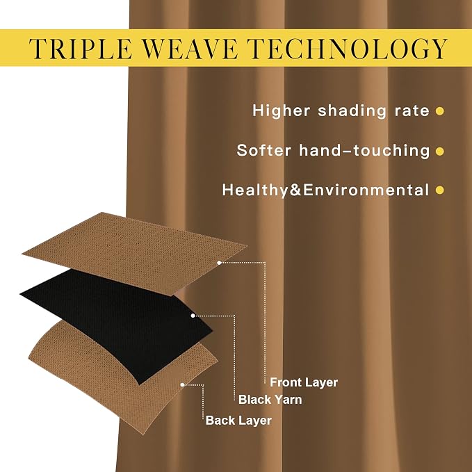 NICETOWN Insulated Curtains Blackout Draperies - Image 3
