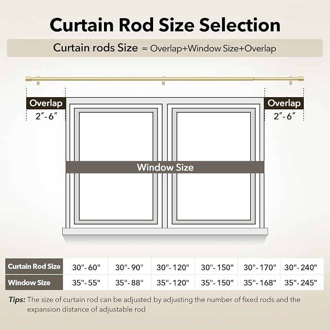 IFELS 2 Pack Heavy Duty Curtain Rods - Image 6
