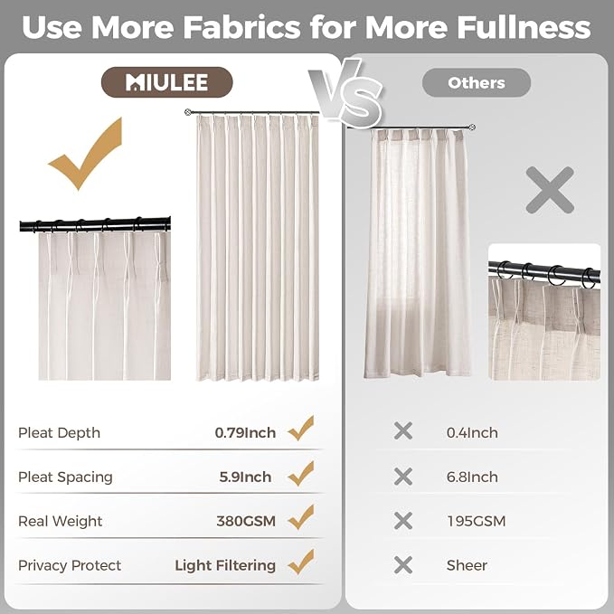 MIULEE Pinch Pleated Thick Linen Curtains 120 Inches Long 2 Panels - Image 6
