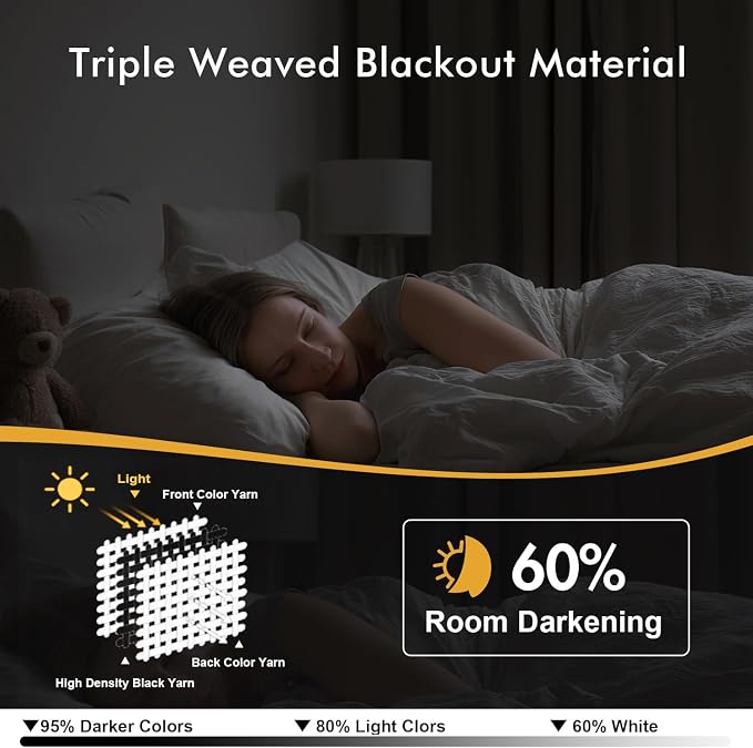 MIULEE Beige White Blackout Curtains - Image 2