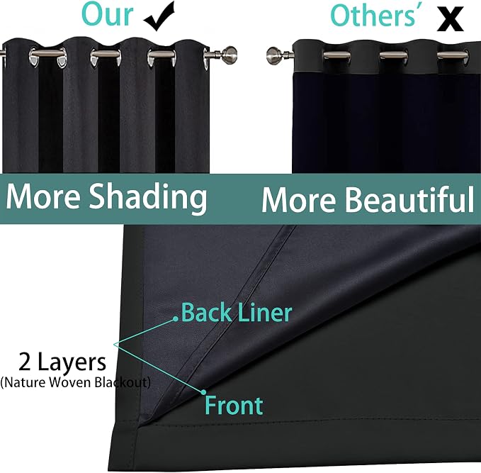 Yakamok 96 Inch Length 100% Blackout Curtains - Image 5