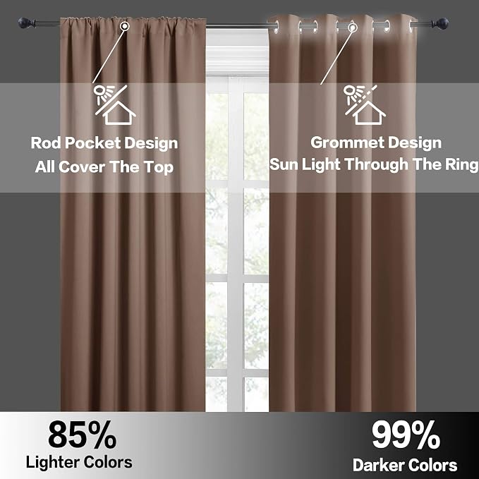 RYB HOME Kitchen Blackout Curtains Over Sink 36 inch Length, Rod Pocket Summer - Image 5