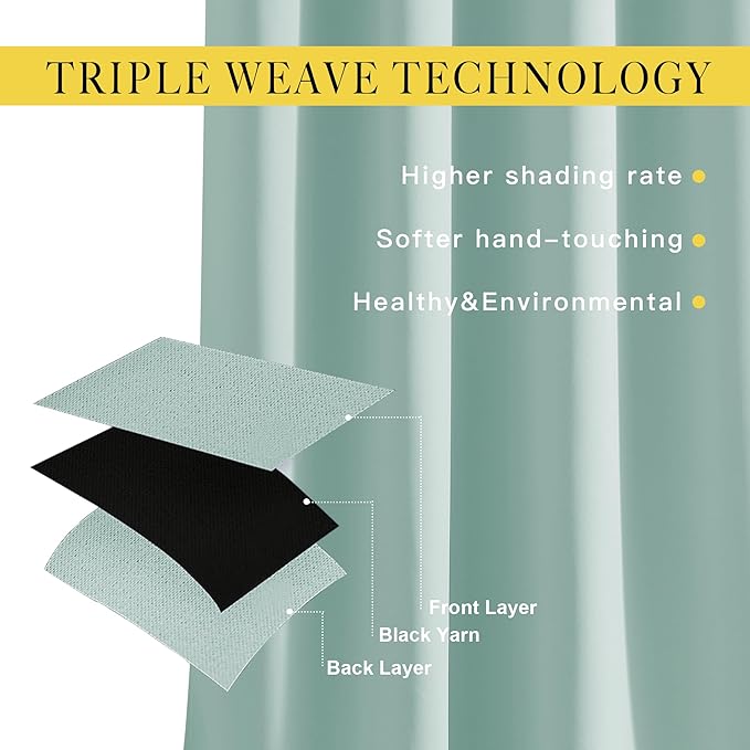 NICETOWN Room Darkening 118 inch Long Curtains, Grommet Thermal Drapes Weighted - Image 3