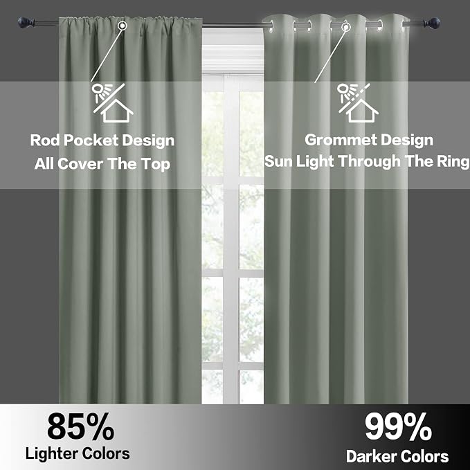 RYB HOME Blackout Cafe Curtains 30 inch Length, Short Light UV Heat Blocking - Image 5