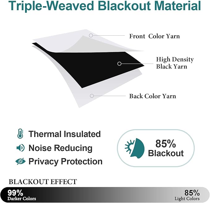 ChrisDowa Blackout Curtains 48 inches Long - Image 4