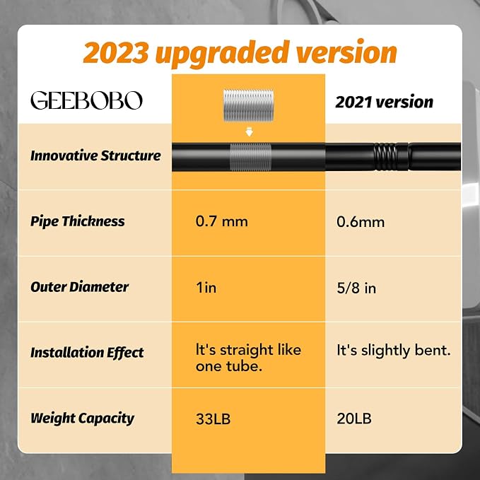 GEEBOBO Black Curtain Rods for Windows 120 to 170 Inch, 1 Inch Extra Long Heavy - Image 3
