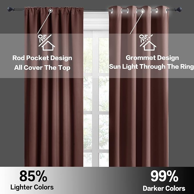 RYB HOME Kitchen Blackout Curtains Over Sink 36 inch Length, Rod Pocket Summer - Image 5