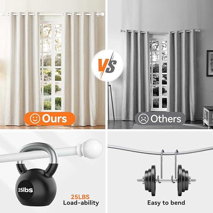 Curtain Rods for Windows 48 to 84 or 88 Inches Max - Image 4