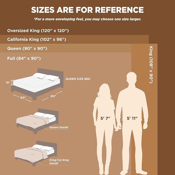Bedsure Fleece Blankets King Size Cream - Image 9