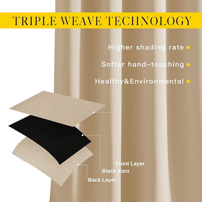 NICETOWN Blackout Curtains & Drapes - Image 2