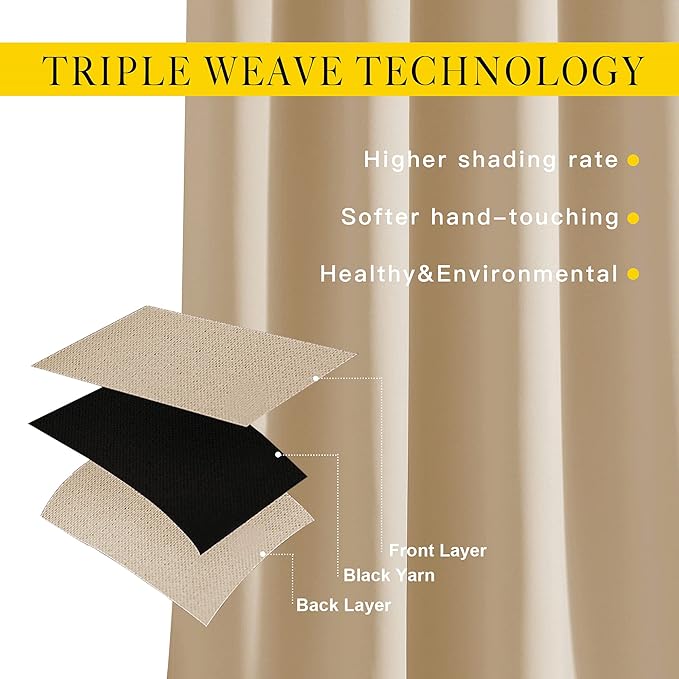NICETOWN Blackout Window Curtains - Image 3