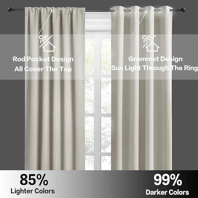 RYB HOME Kitchen Curtains Over Sink 36 inch Length, Rod Pocket Summer Light UV - Image 3