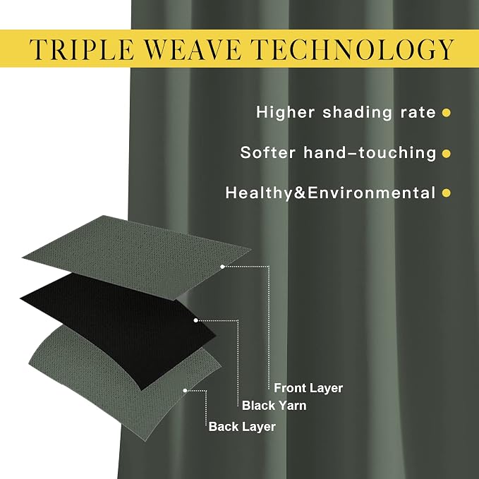 NICETOWN Bedroom Blackout Curtains - Image 5