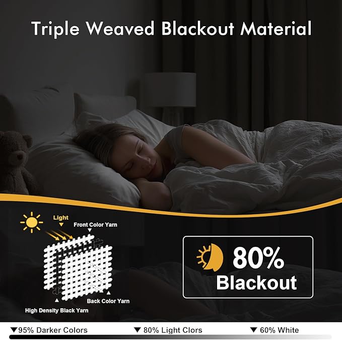 MIULEE Natural Blackout Curtains - Image 2