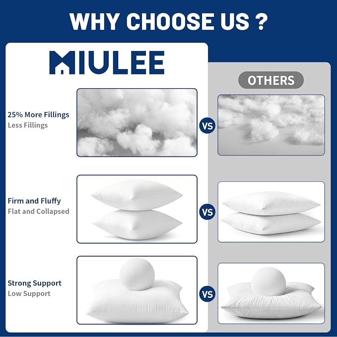 MIULEE 14x14 Pillow Inserts - Image 8